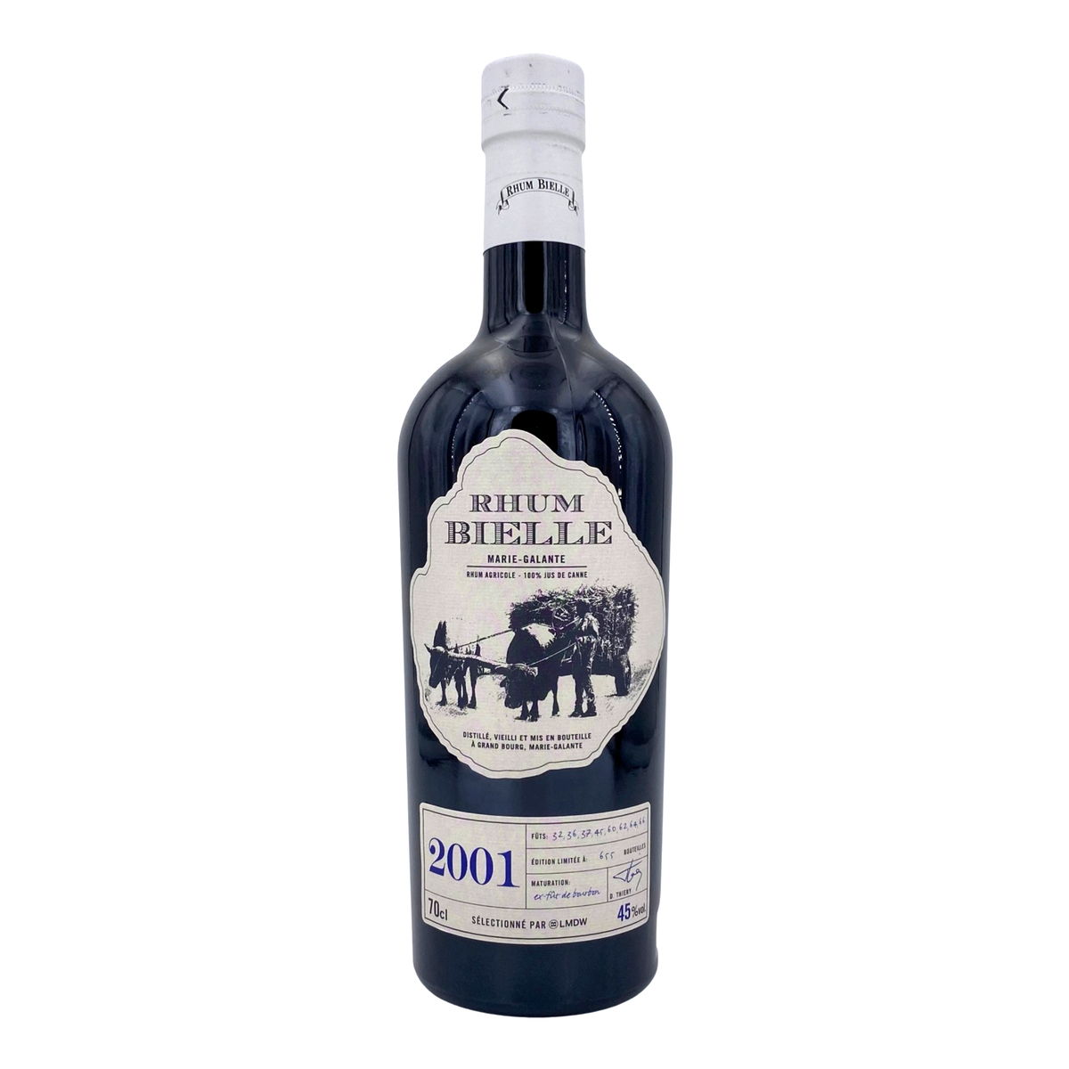 Romm og cachaca
