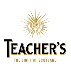 Teacher's